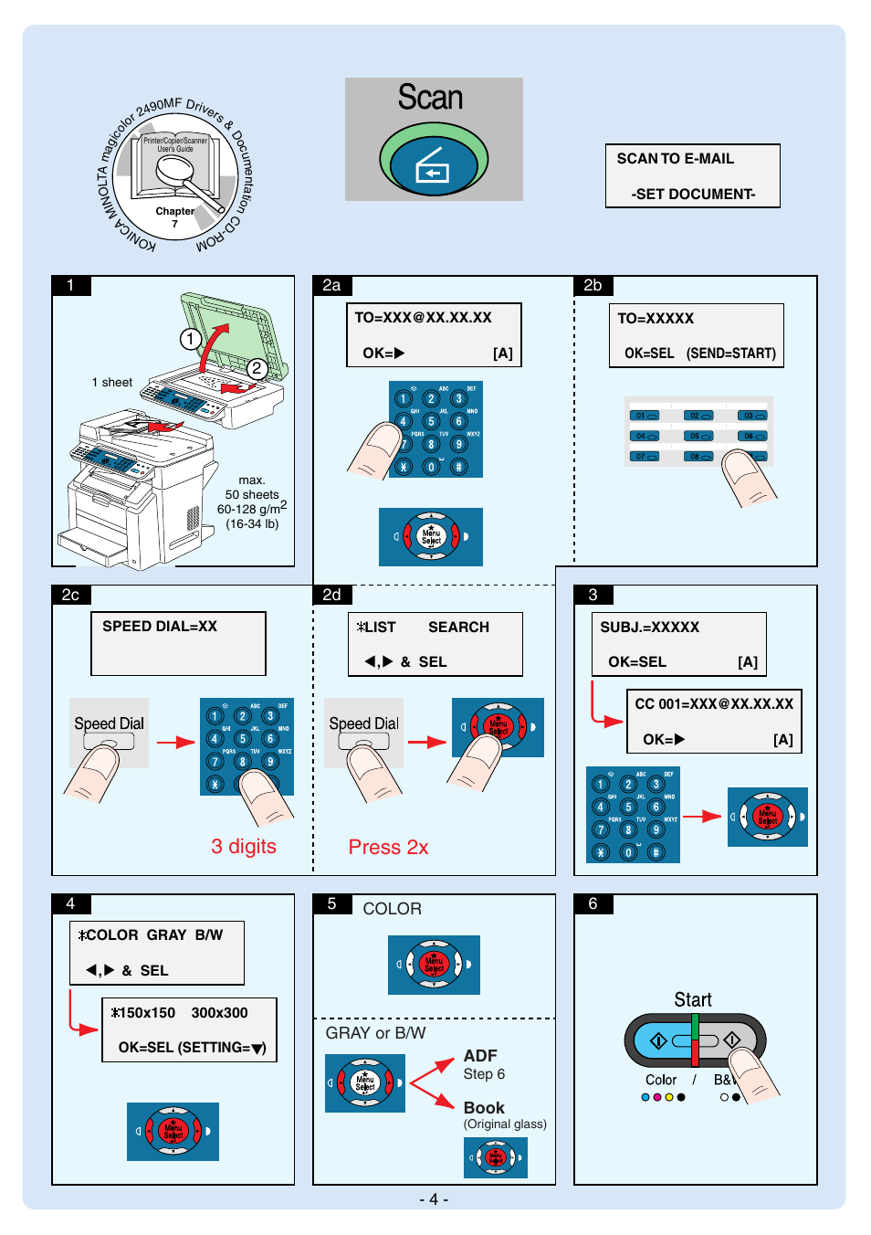 3 digits, Press 2x | Konica Minolta Magicolor 2490 MF User Manual | Page 4 / 8