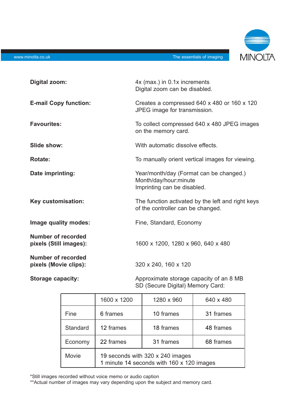 Konica Minolta X 20 User Manual | Page 3 / 6