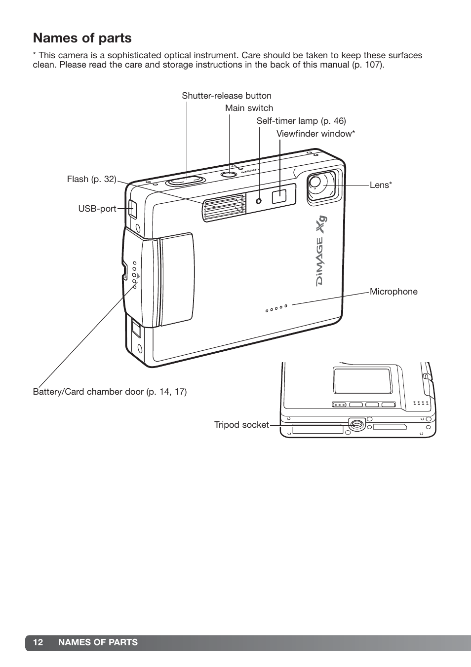 Names of parts | Konica Minolta xg User Manual | Page 12 / 132