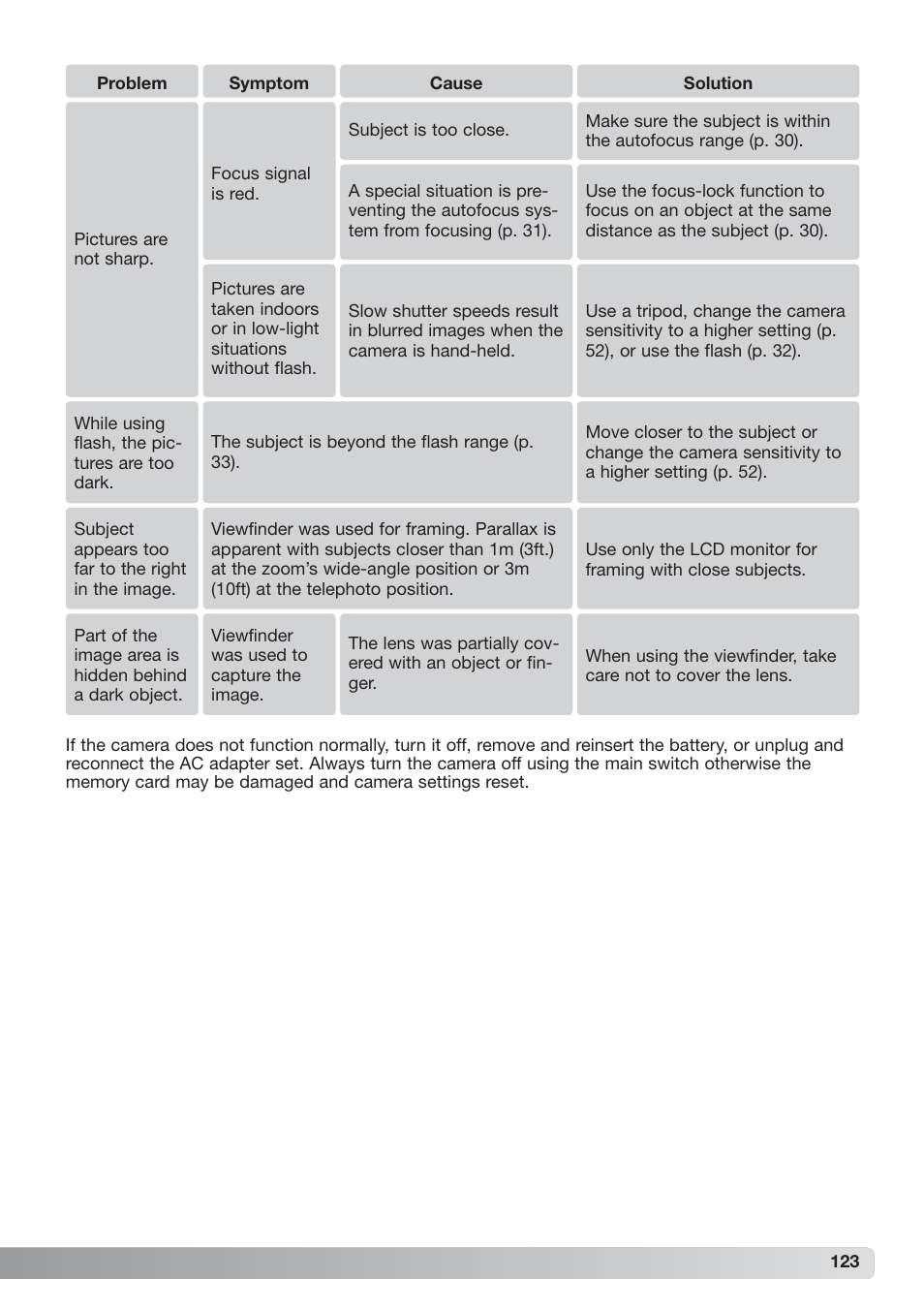 Konica Minolta xg User Manual | Page 123 / 132