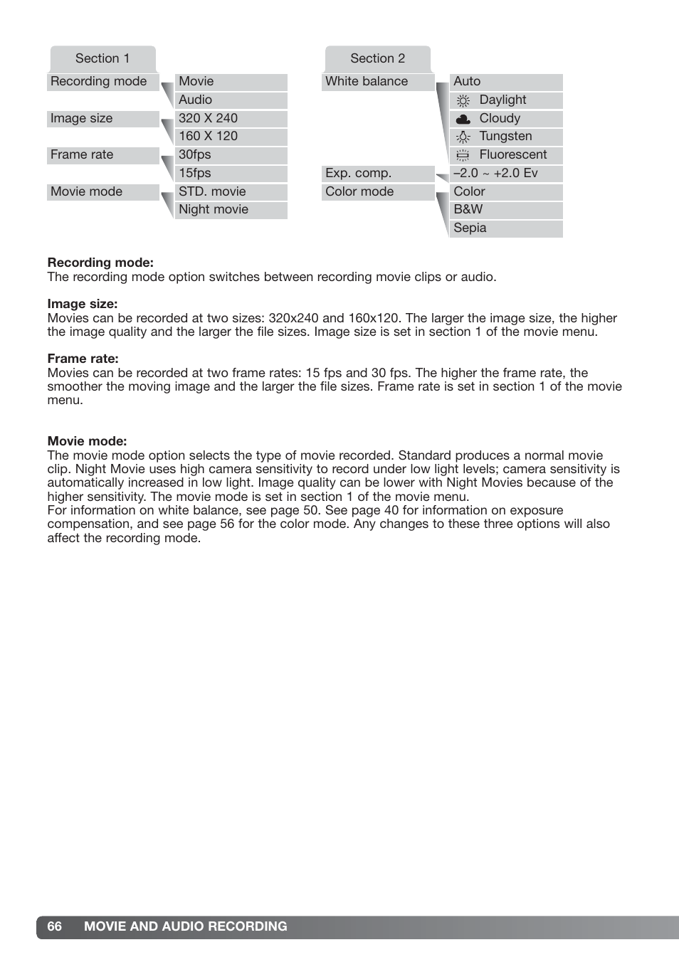 Konica Minolta xg User Manual | Page 66 / 132