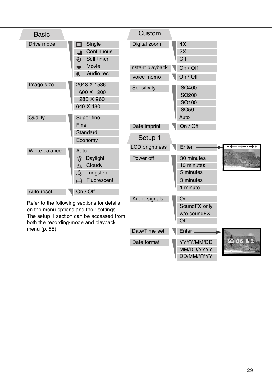 Basic, Custom, Setup 1 | Konica Minolta DiMAGE Xi User Manual | Page 29 / 96