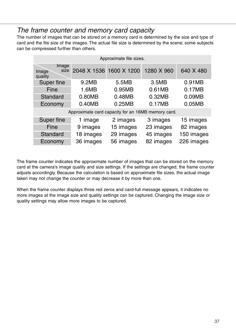 The frame counter and memory card capacity | Konica Minolta DiMAGE Xi User Manual | Page 37 / 96