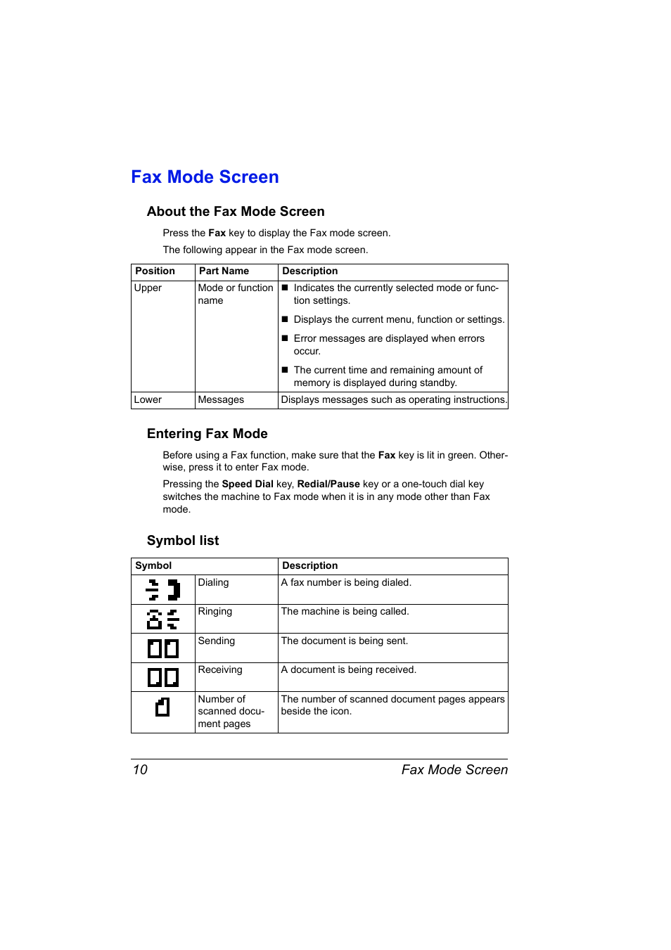 Fax mode screen, About the fax mode screen, Entering fax mode | Symbol list, Fax mode screen 10 | Konica Minolta 4556-9598-01A User Manual | Page 16 / 84