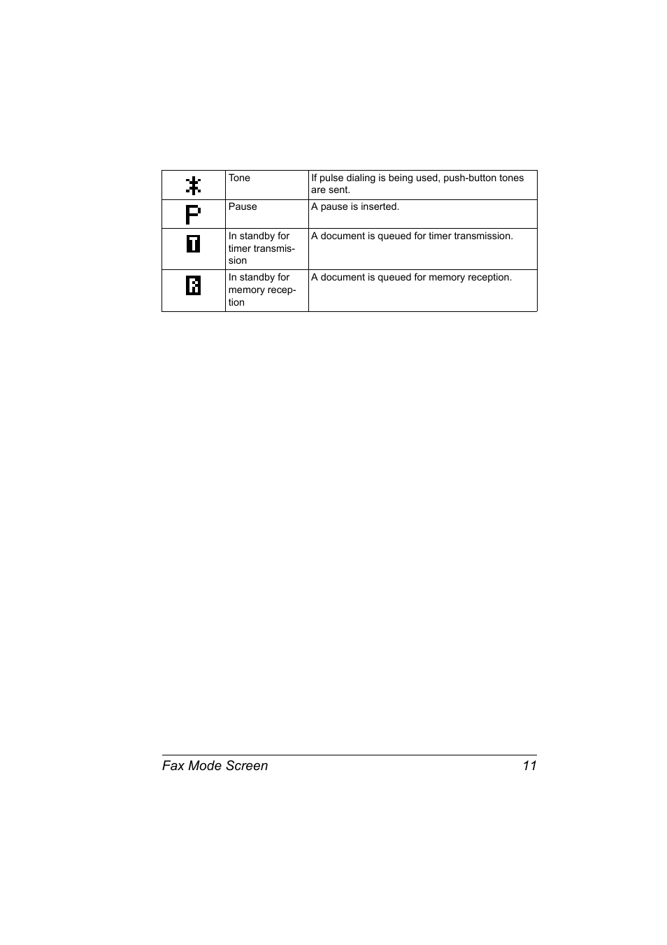 Fax mode screen 11 | Konica Minolta 4556-9598-01A User Manual | Page 17 / 84