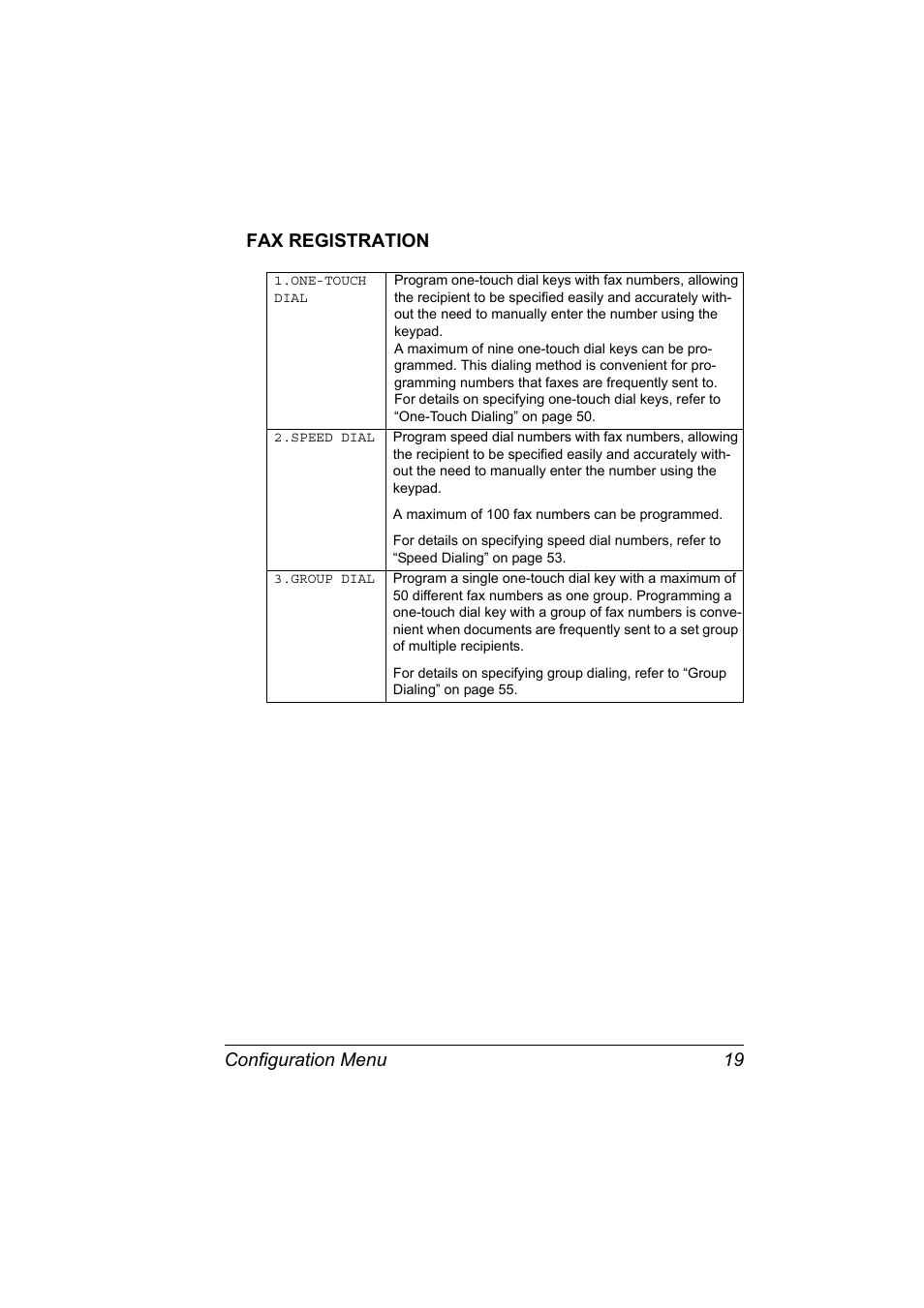 Fax registration, Fax registration 19, Configuration menu 19 fax registration | Konica Minolta 4556-9598-01A User Manual | Page 25 / 84