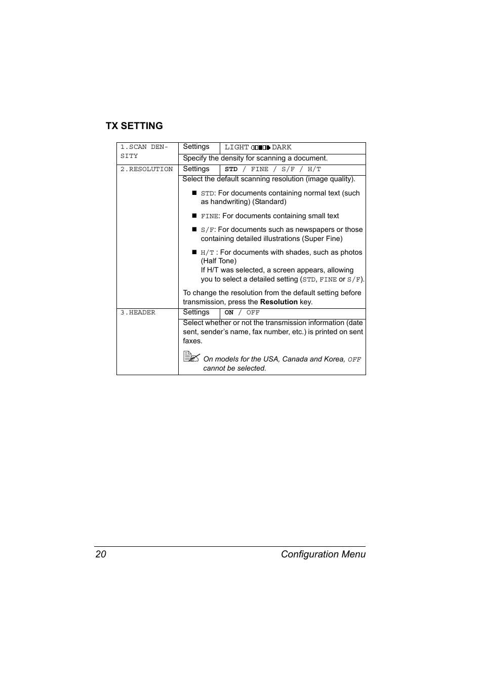 Tx setting, Tx setting 20, Configuration menu 20 tx setting | Konica Minolta 4556-9598-01A User Manual | Page 26 / 84