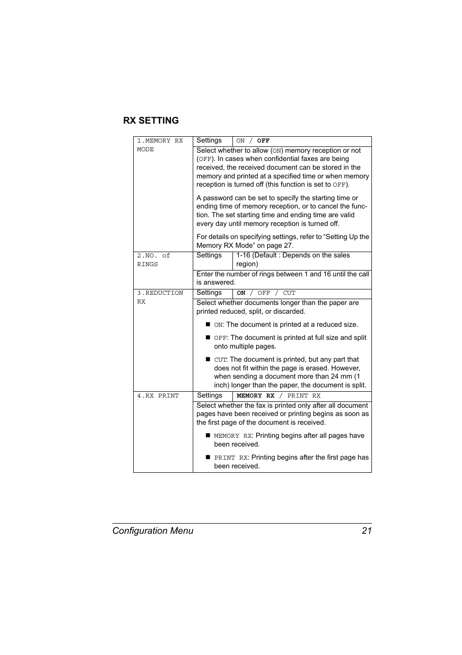 Rx setting, Rx setting 21, Configuration menu 21 rx setting | Konica Minolta 4556-9598-01A User Manual | Page 27 / 84