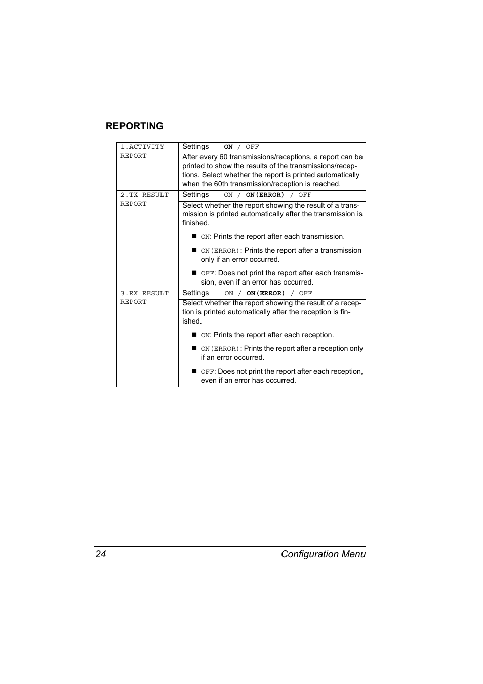 Reporting, Reporting 24, Configuration menu 24 reporting | Konica Minolta 4556-9598-01A User Manual | Page 30 / 84