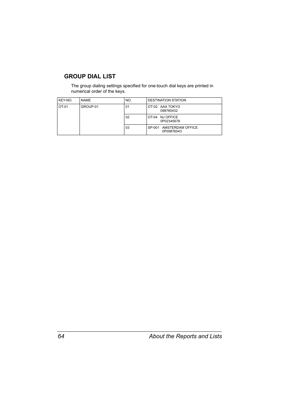 Group dial list, Group dial list 64, About the reports and lists 64 group dial list | Konica Minolta 4556-9598-01A User Manual | Page 70 / 84