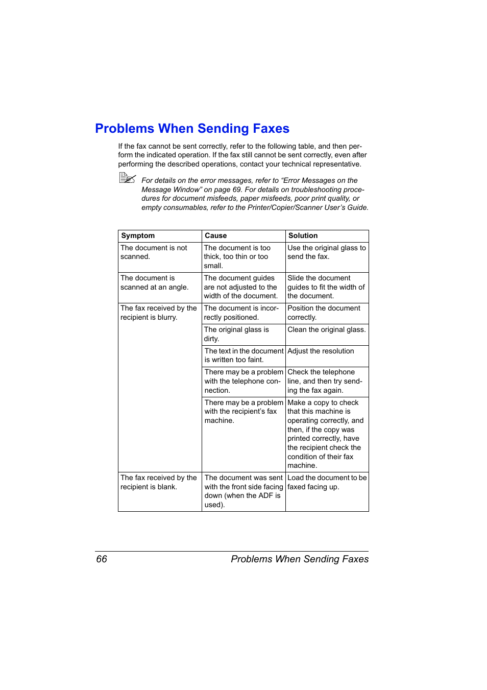 Problems when sending faxes, Problems when sending faxes 66 | Konica Minolta 4556-9598-01A User Manual | Page 72 / 84