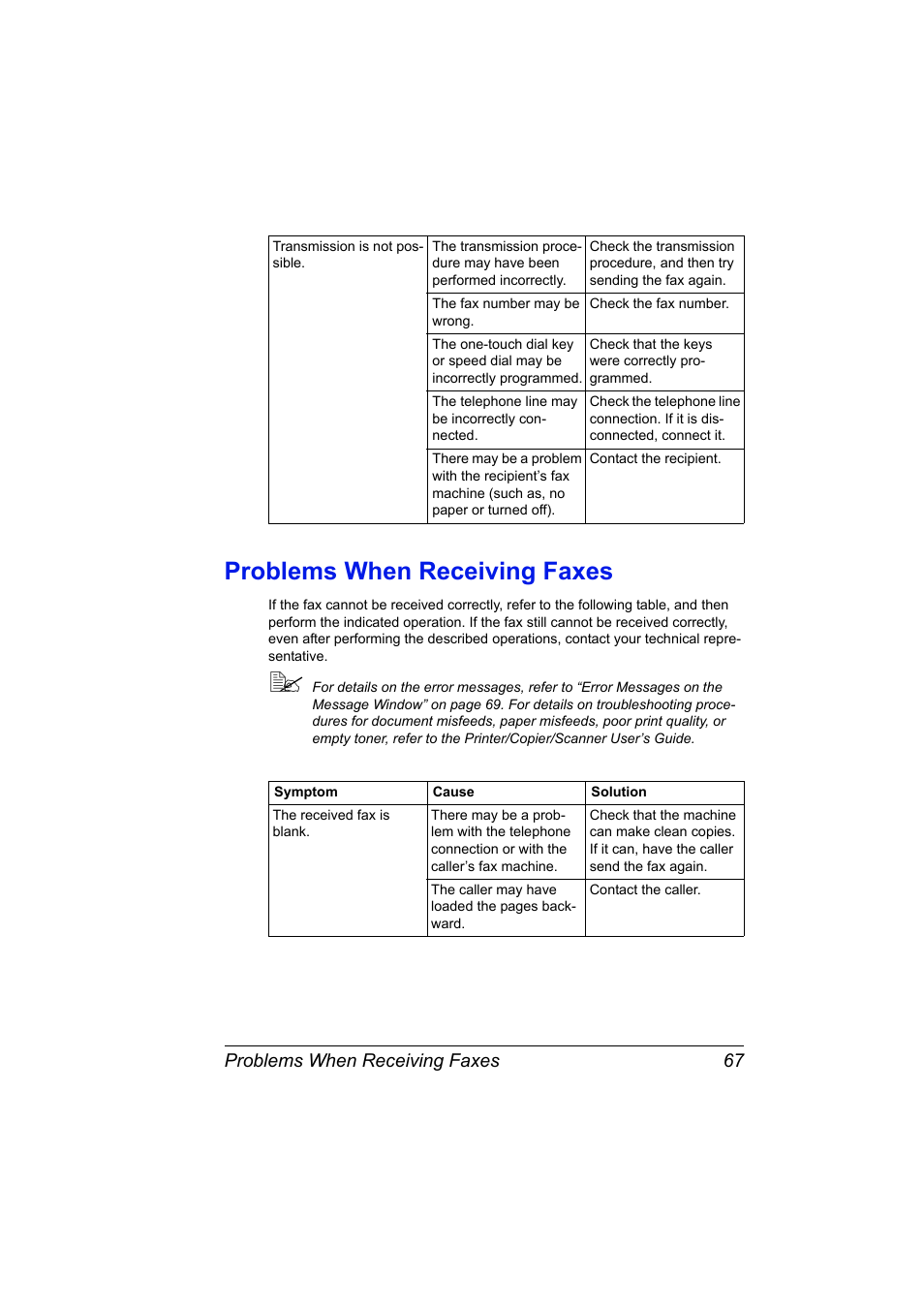 Problems when receiving faxes, Problems when receiving faxes 67 | Konica Minolta 4556-9598-01A User Manual | Page 73 / 84