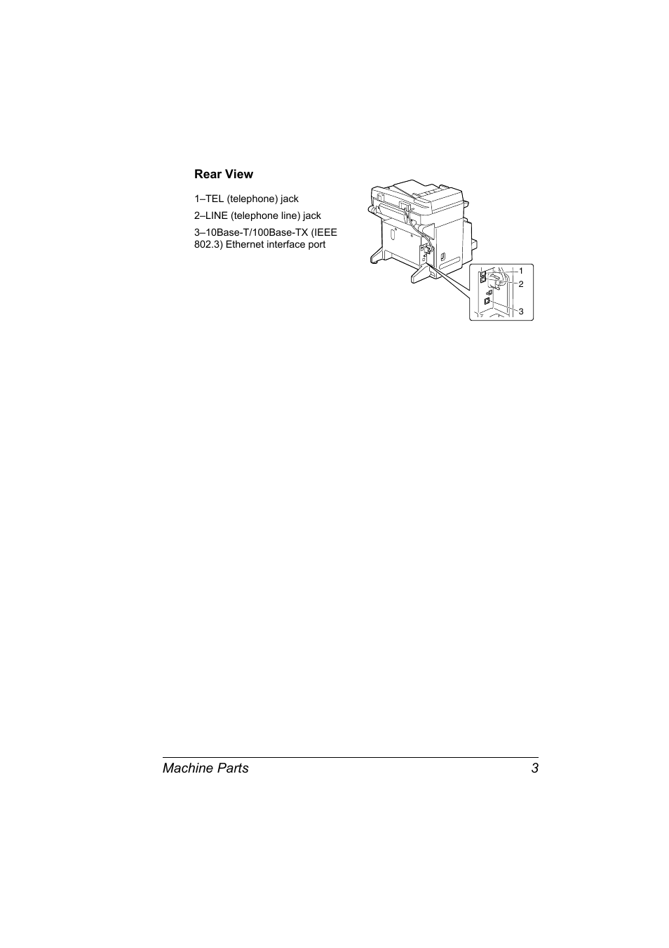 Rear view, Rear view 3, Machine parts 3 | Konica Minolta 4556-9598-01A User Manual | Page 9 / 84