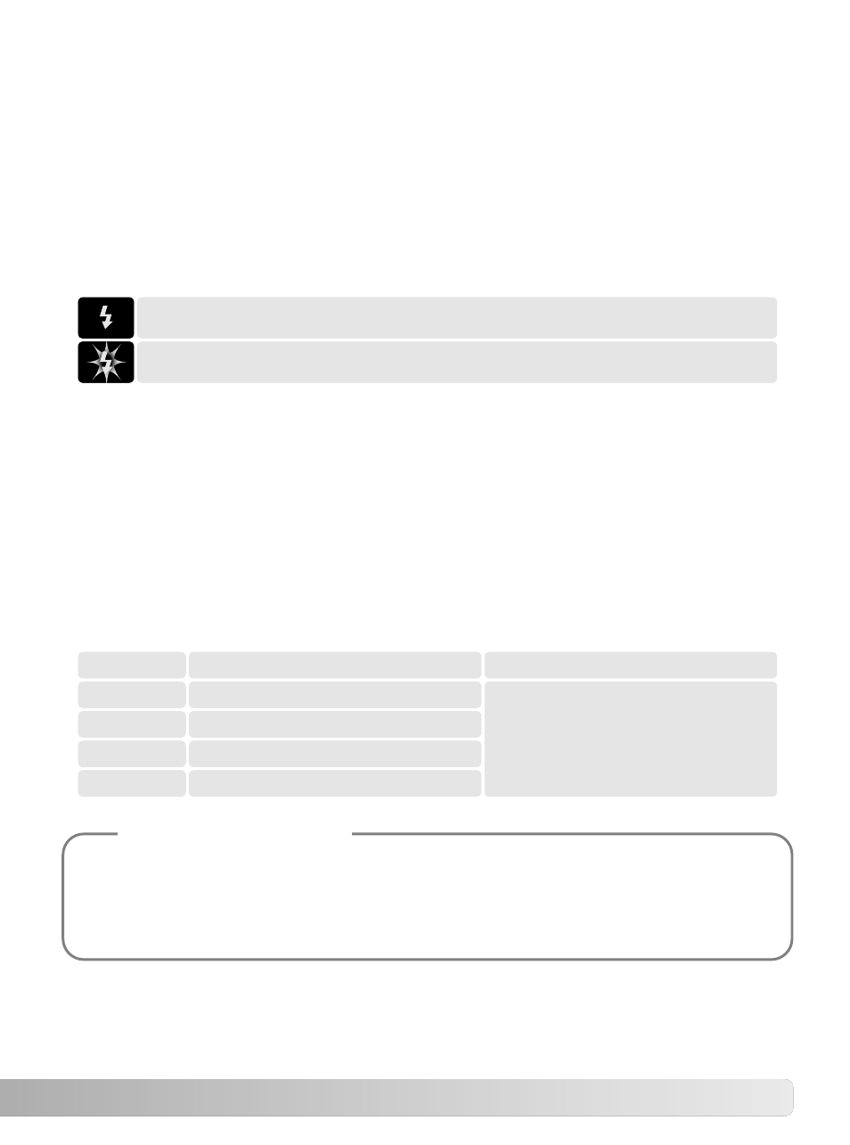 Flash signals, Flash range | Konica Minolta MAXXUM 50 User Manual | Page 25 / 64