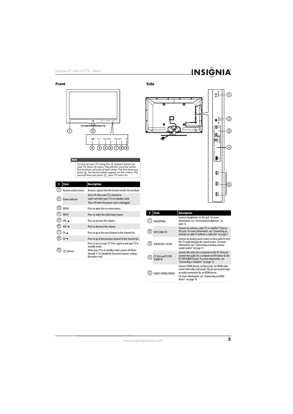 Front, Side, Front side | Konica Minolta NS-55E560A11 User Manual | Page 9 / 40
