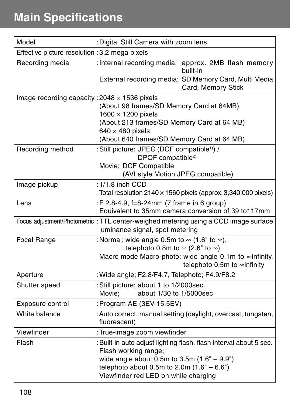 Main specifications | Konica Minolta Revio KD310Z User Manual | Page 108 / 113