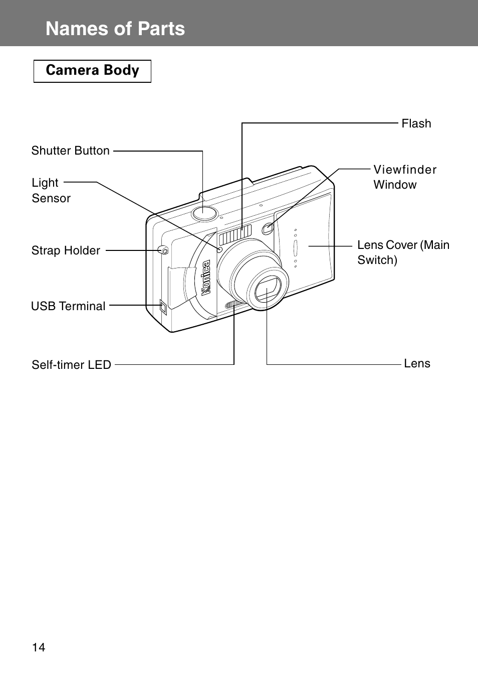 Names of parts, Camera body | Konica Minolta Revio KD310Z User Manual | Page 14 / 113