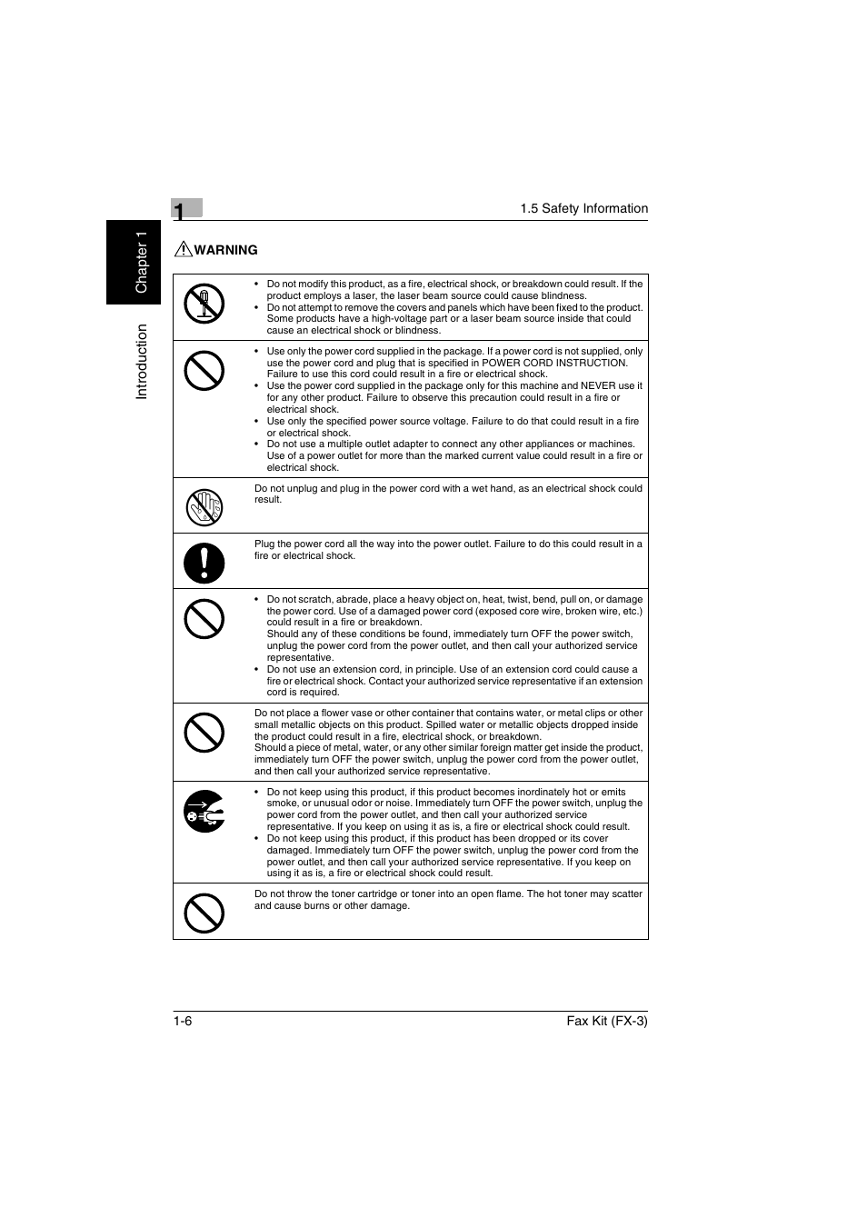 Warning, Warning -6 | Konica Minolta Fax Kit (FX-3) User Manual | Page 13 / 160