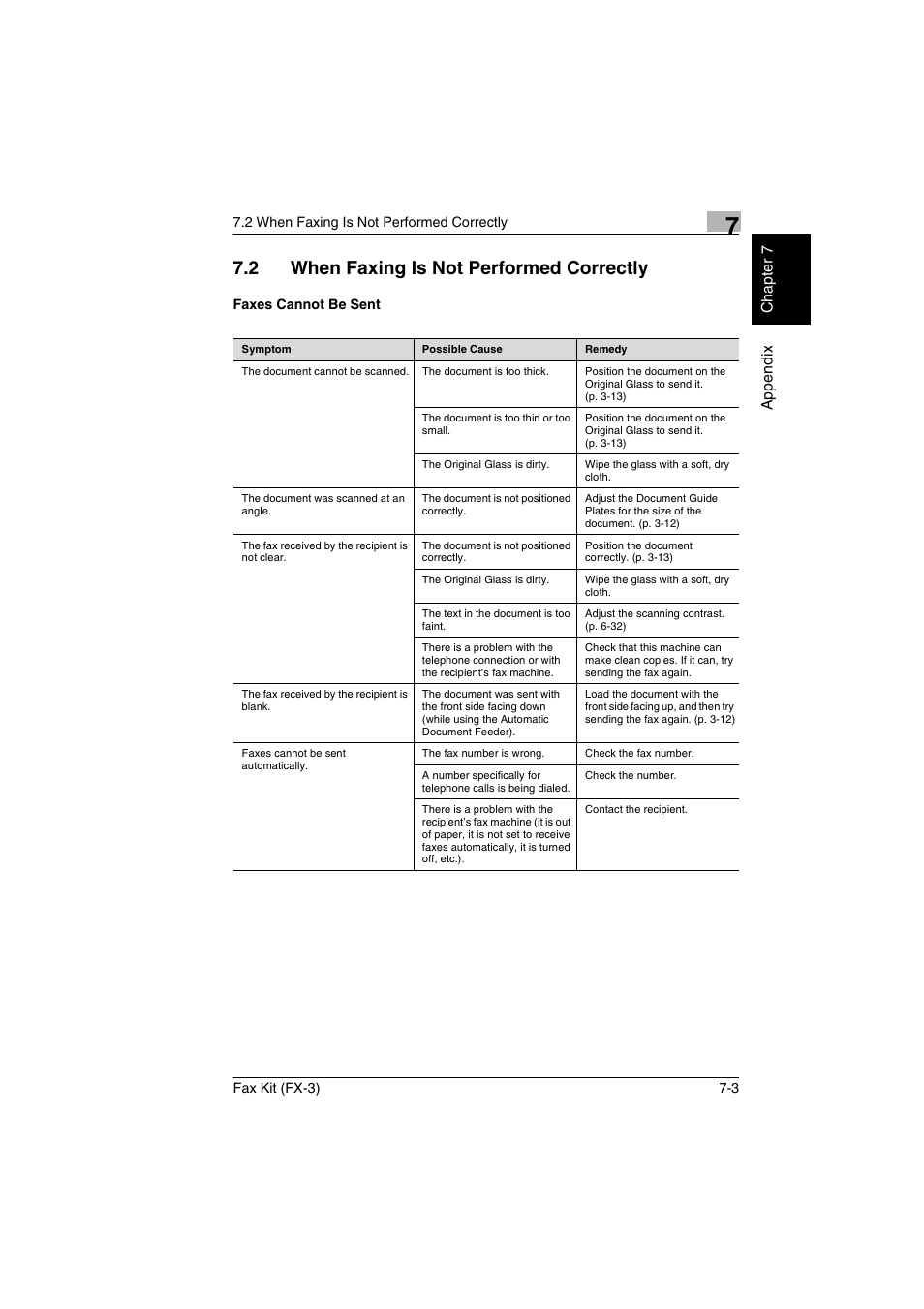 2 when faxing is not performed correctly, Faxes cannot be sent, When faxing is not performed correctly -3 | Faxes cannot be sent -3 | Konica Minolta Fax Kit (FX-3) User Manual | Page 146 / 160