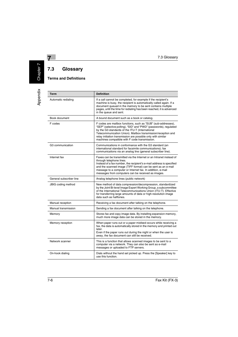 3 glossary, Terms and definitions, Glossary -6 | Terms and definitions -6 | Konica Minolta Fax Kit (FX-3) User Manual | Page 149 / 160