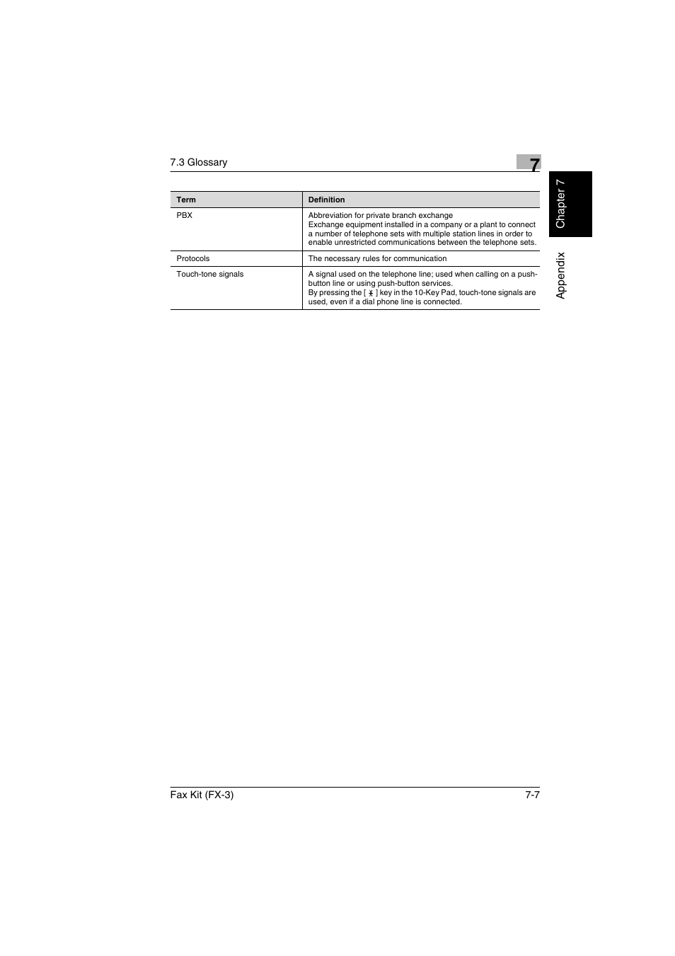 Konica Minolta Fax Kit (FX-3) User Manual | Page 150 / 160