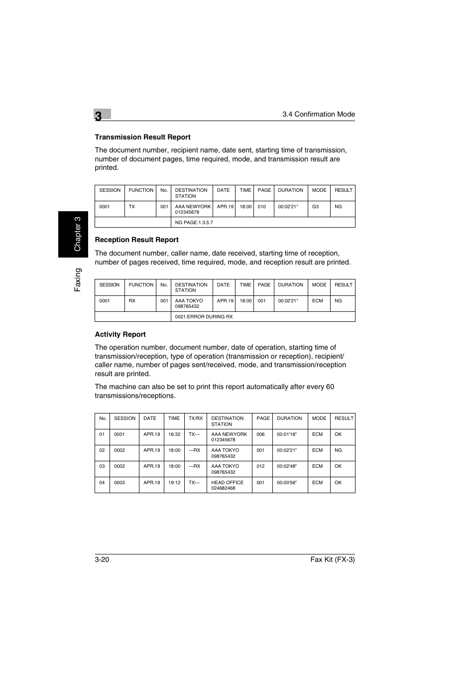 Transmission result report, Reception result report, Activity report | Fa xin g chap ter 3 | Konica Minolta Fax Kit (FX-3) User Manual | Page 49 / 160