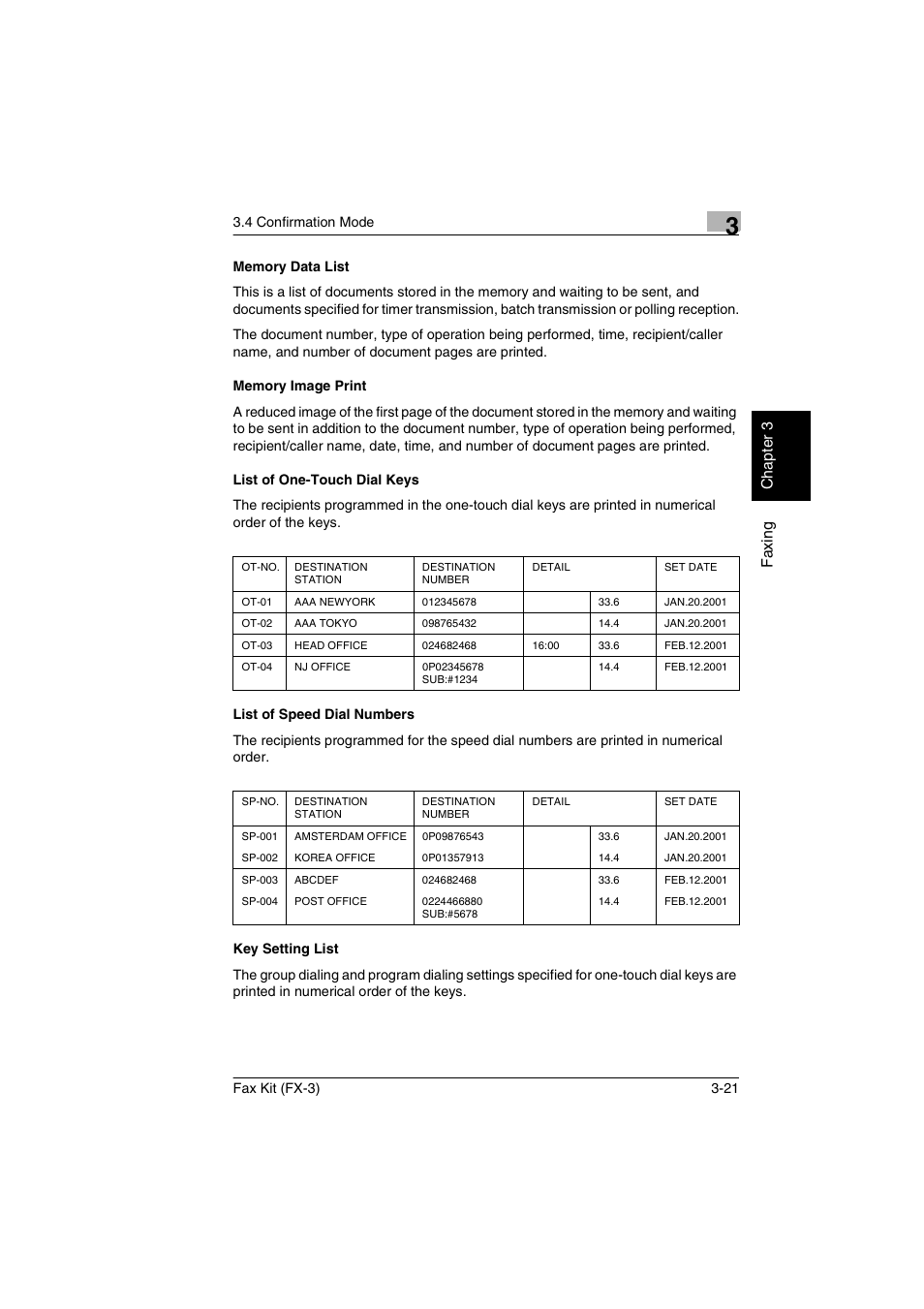 Memory data list, Memory image print, List of one-touch dial keys | List of speed dial numbers, Key setting list | Konica Minolta Fax Kit (FX-3) User Manual | Page 50 / 160