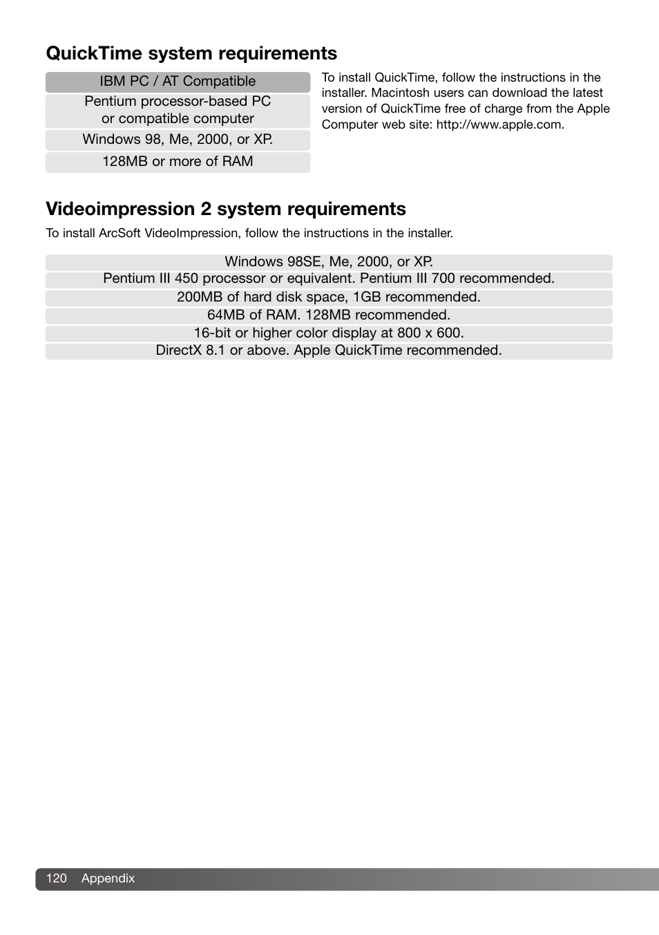 Quicktime system requirements, Videoimpression 2 system requirements | Konica Minolta DiMAGE Z3 User Manual | Page 120 / 124