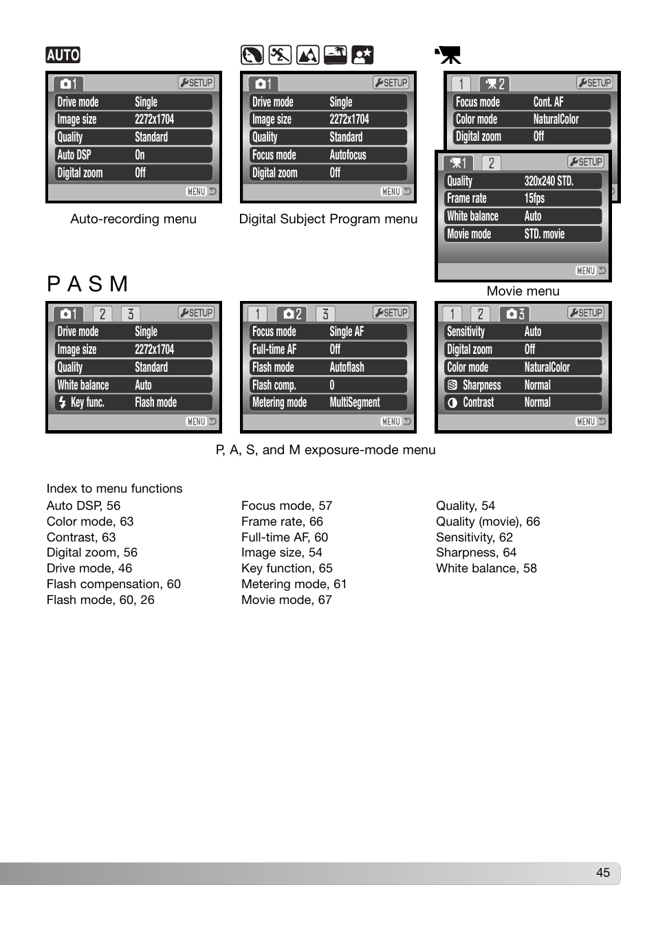 P a s m | Konica Minolta DiMAGE Z3 User Manual | Page 45 / 124