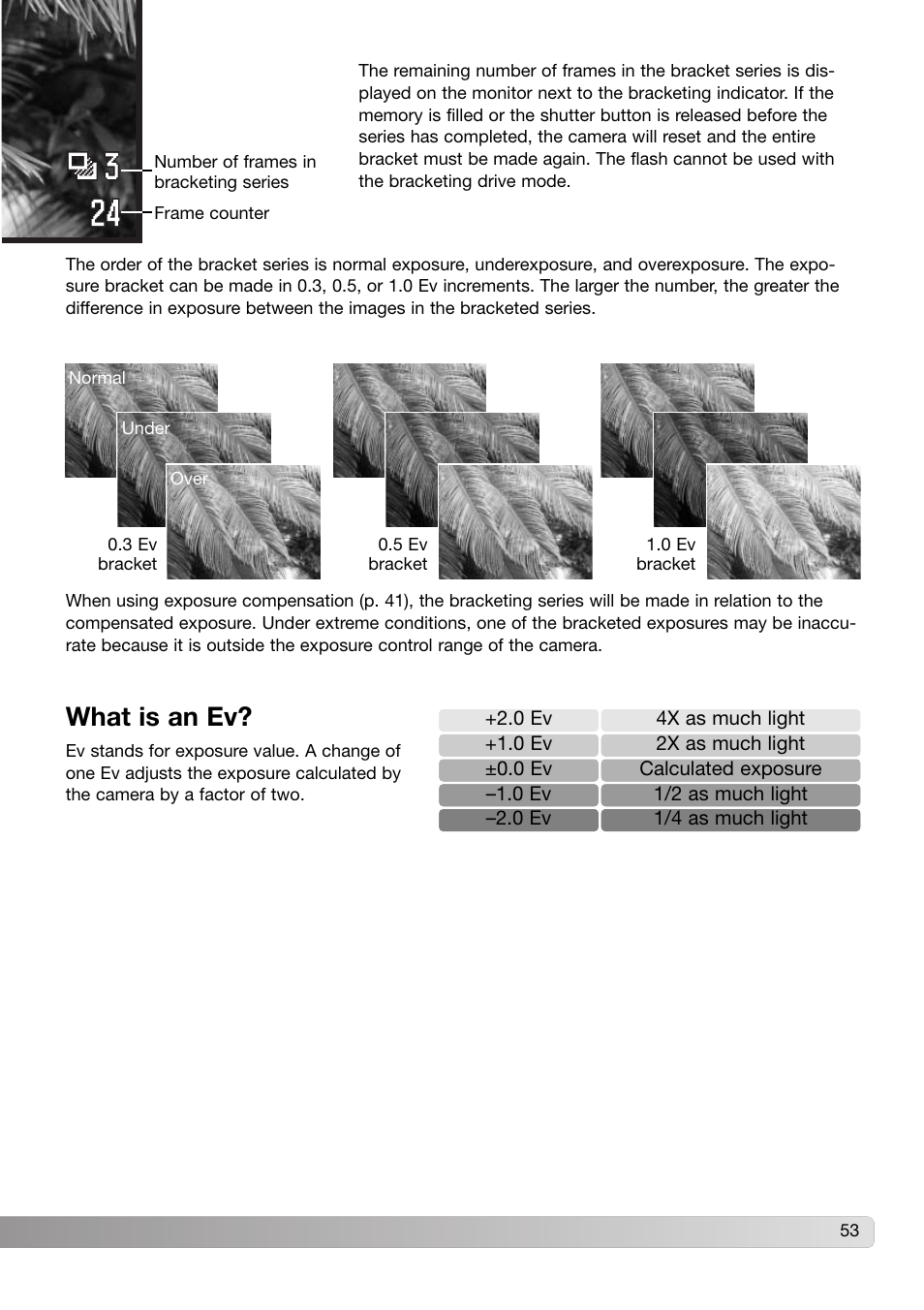 What is an ev | Konica Minolta DiMAGE Z3 User Manual | Page 53 / 124