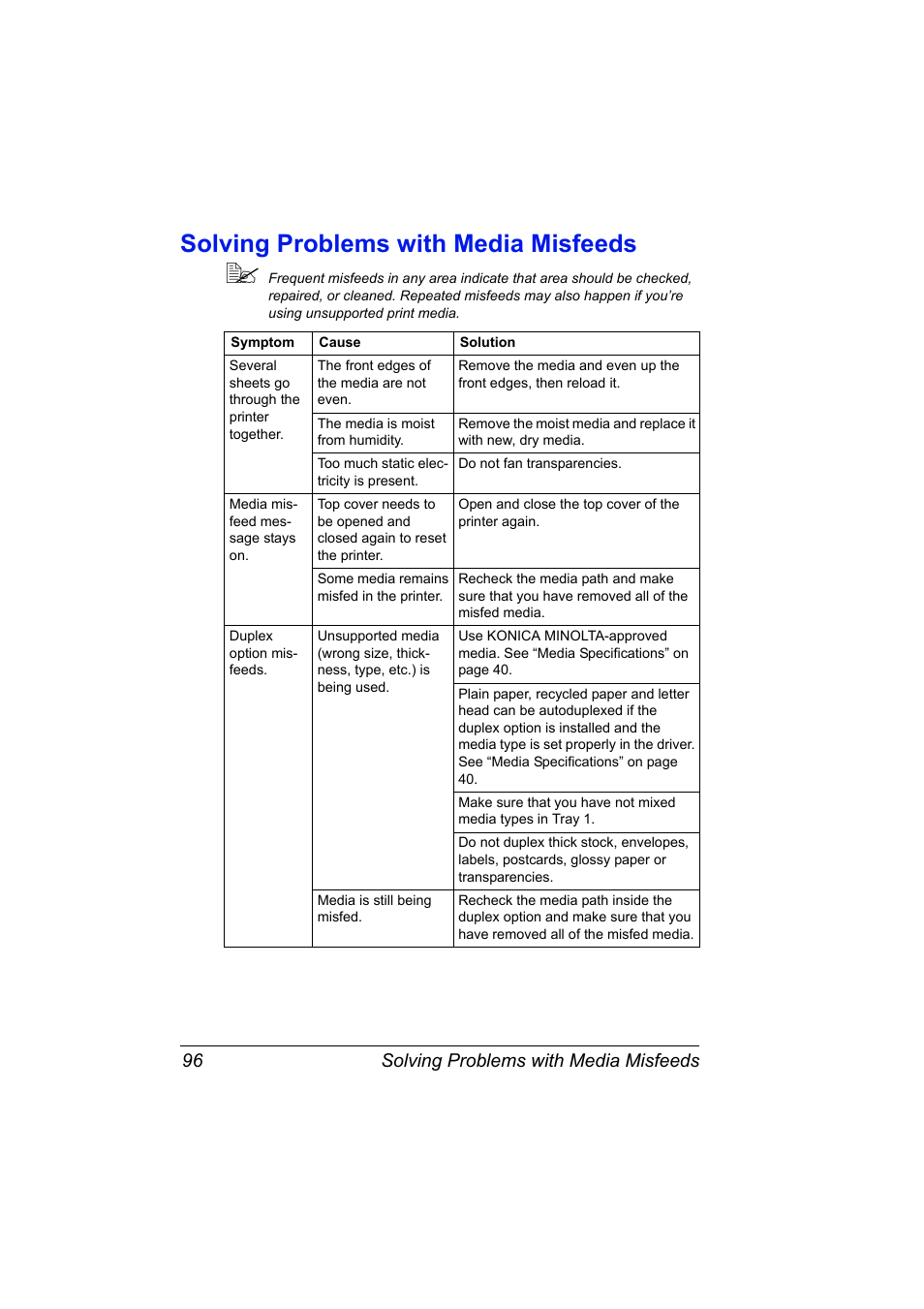 Solving problems with media misfeeds, Solving problems with media misfeeds 96 | Konica Minolta Magicolor 2430DL User Manual | Page 104 / 144