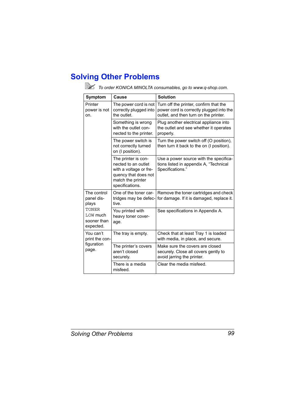 Solving other problems, Solving other problems 99 | Konica Minolta Magicolor 2430DL User Manual | Page 107 / 144