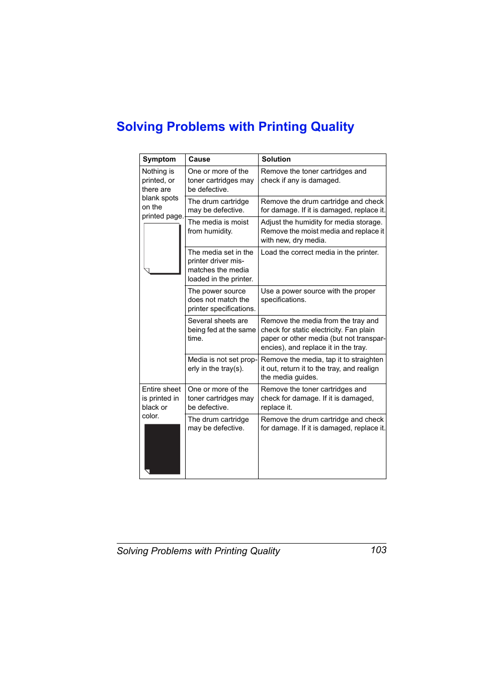 Solving problems with printing quality, Solving problems with printing quality 103 | Konica Minolta Magicolor 2430DL User Manual | Page 111 / 144