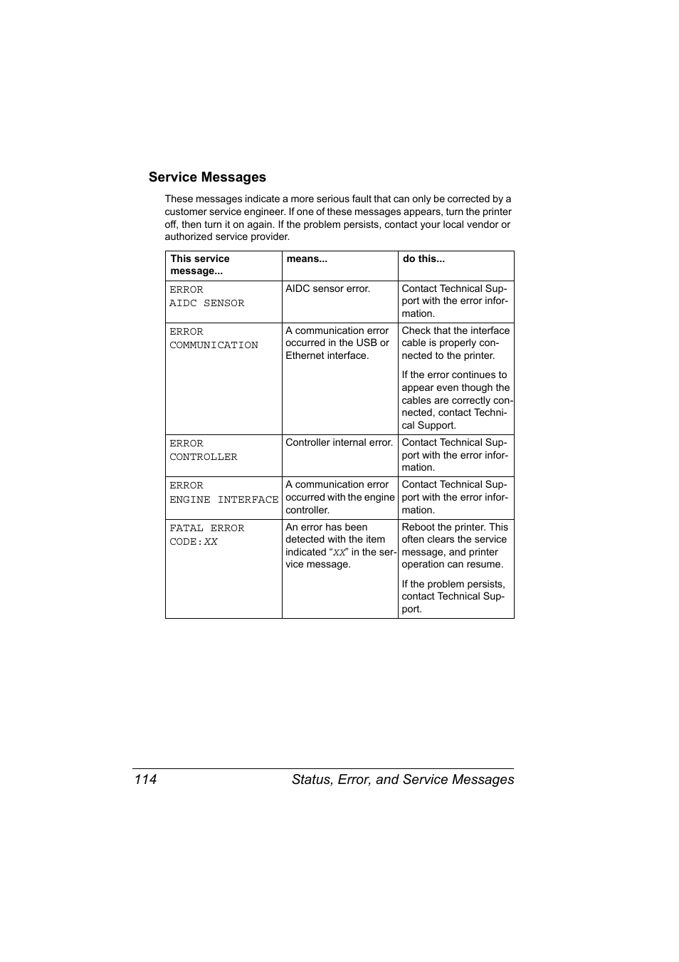 Service messages, Service messages 114 | Konica Minolta Magicolor 2430DL User Manual | Page 122 / 144