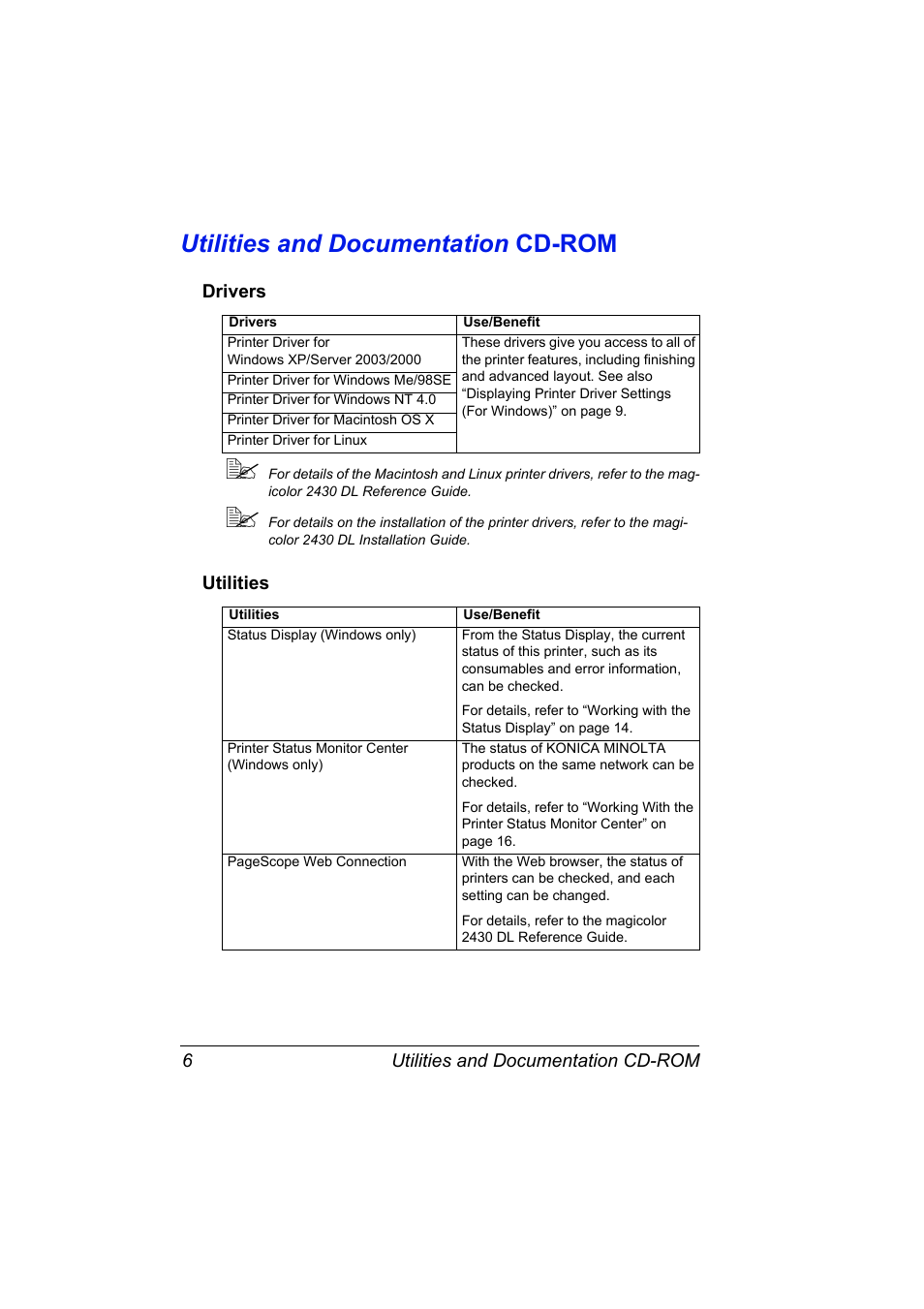 Utilities and documentation cd-rom, Drivers, Utilities | Utilities and documentation cd-rom 6, Drivers 6 utilities 6 | Konica Minolta Magicolor 2430DL User Manual | Page 14 / 144