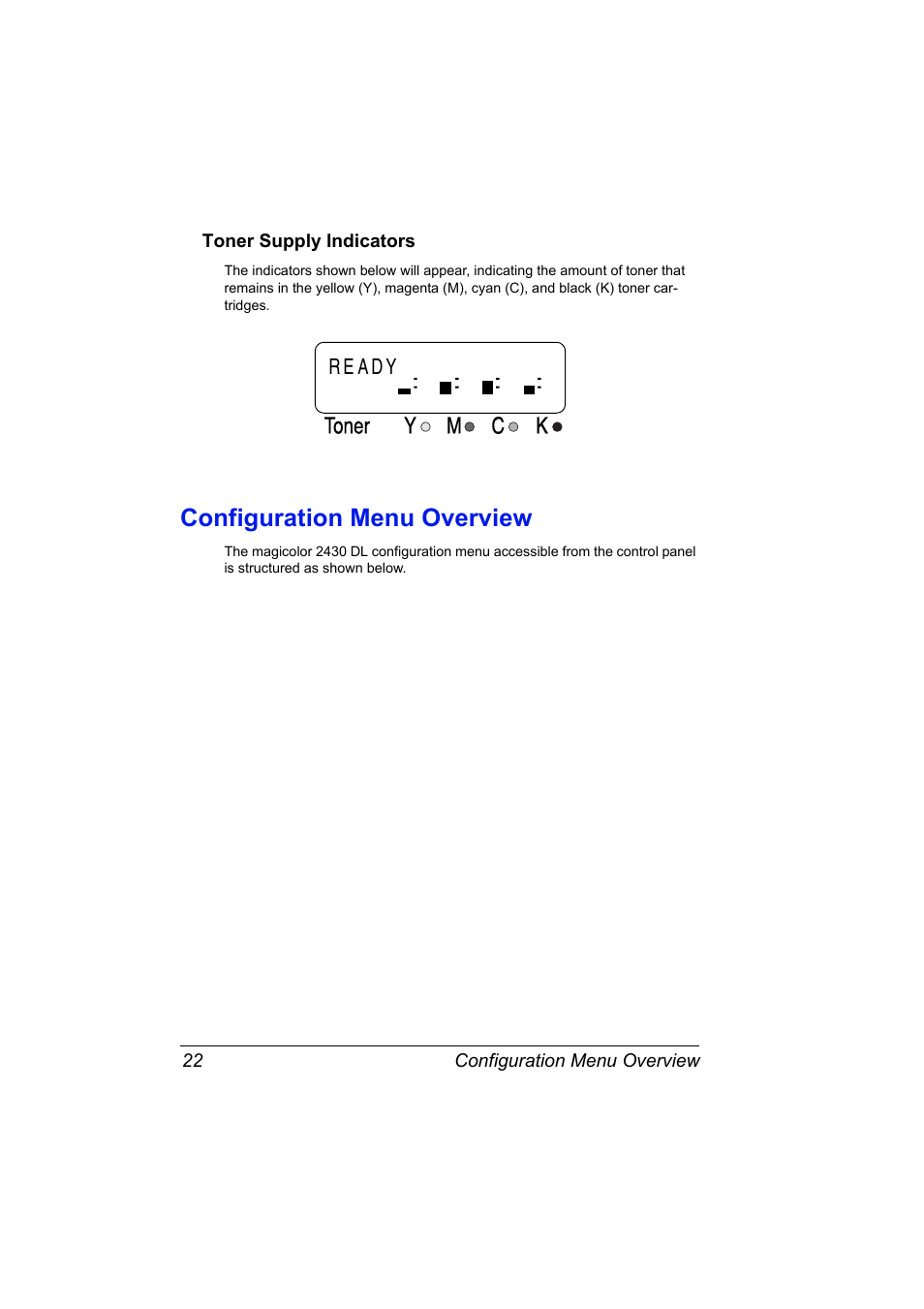 Toner supply indicators, Configuration menu overview, Toner supply indicators 22 | Configuration menu overview 22 | Konica Minolta Magicolor 2430DL User Manual | Page 30 / 144