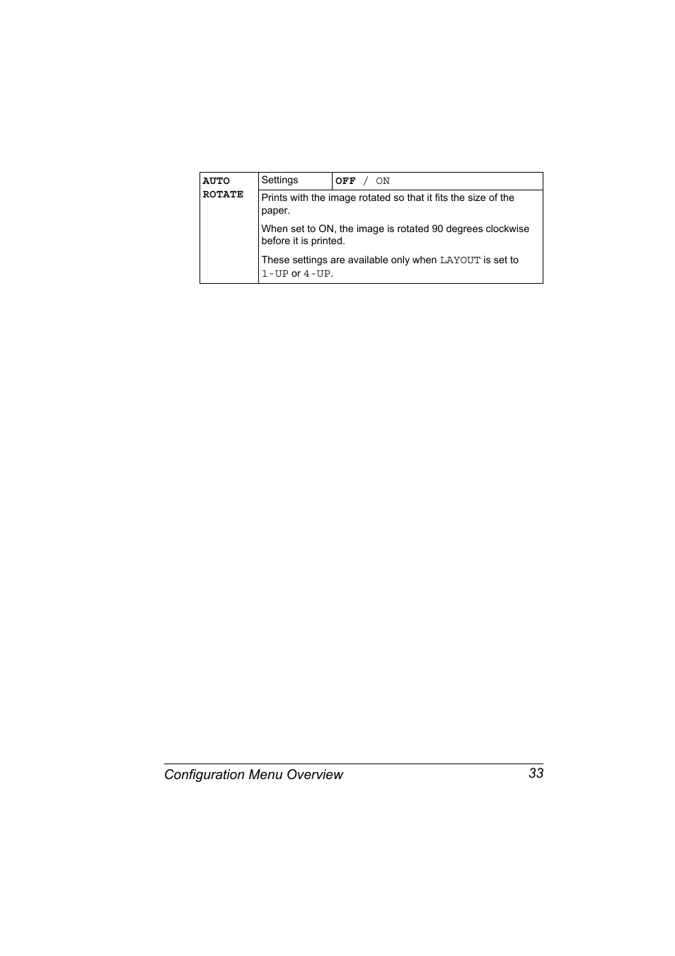 Configuration menu overview 33 | Konica Minolta Magicolor 2430DL User Manual | Page 41 / 144