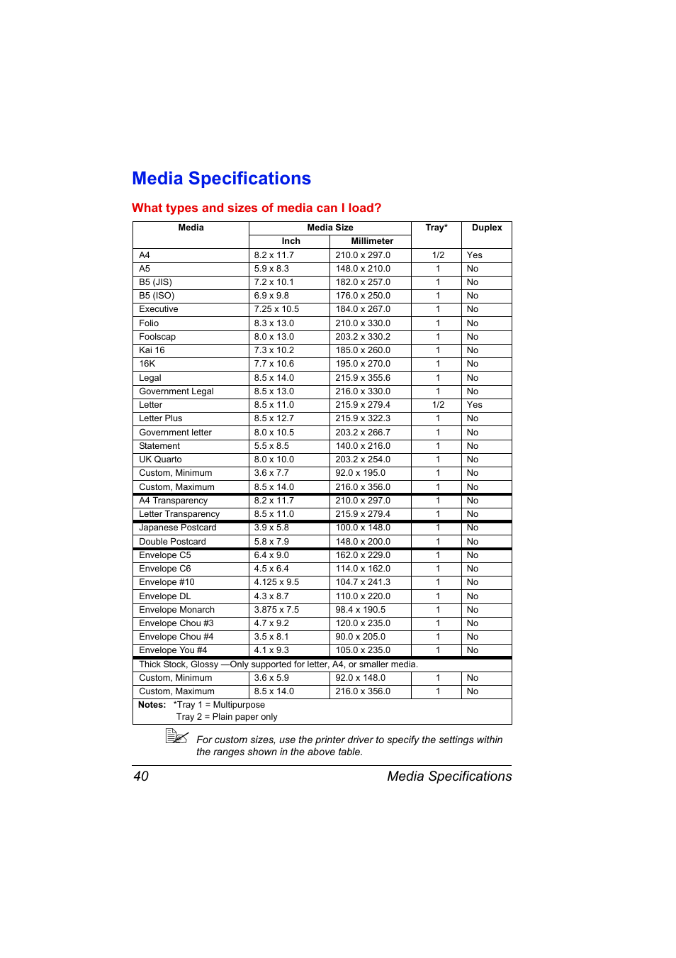 Media specifications, Media specifications 40, What types and sizes of media can i load | Konica Minolta Magicolor 2430DL User Manual | Page 48 / 144