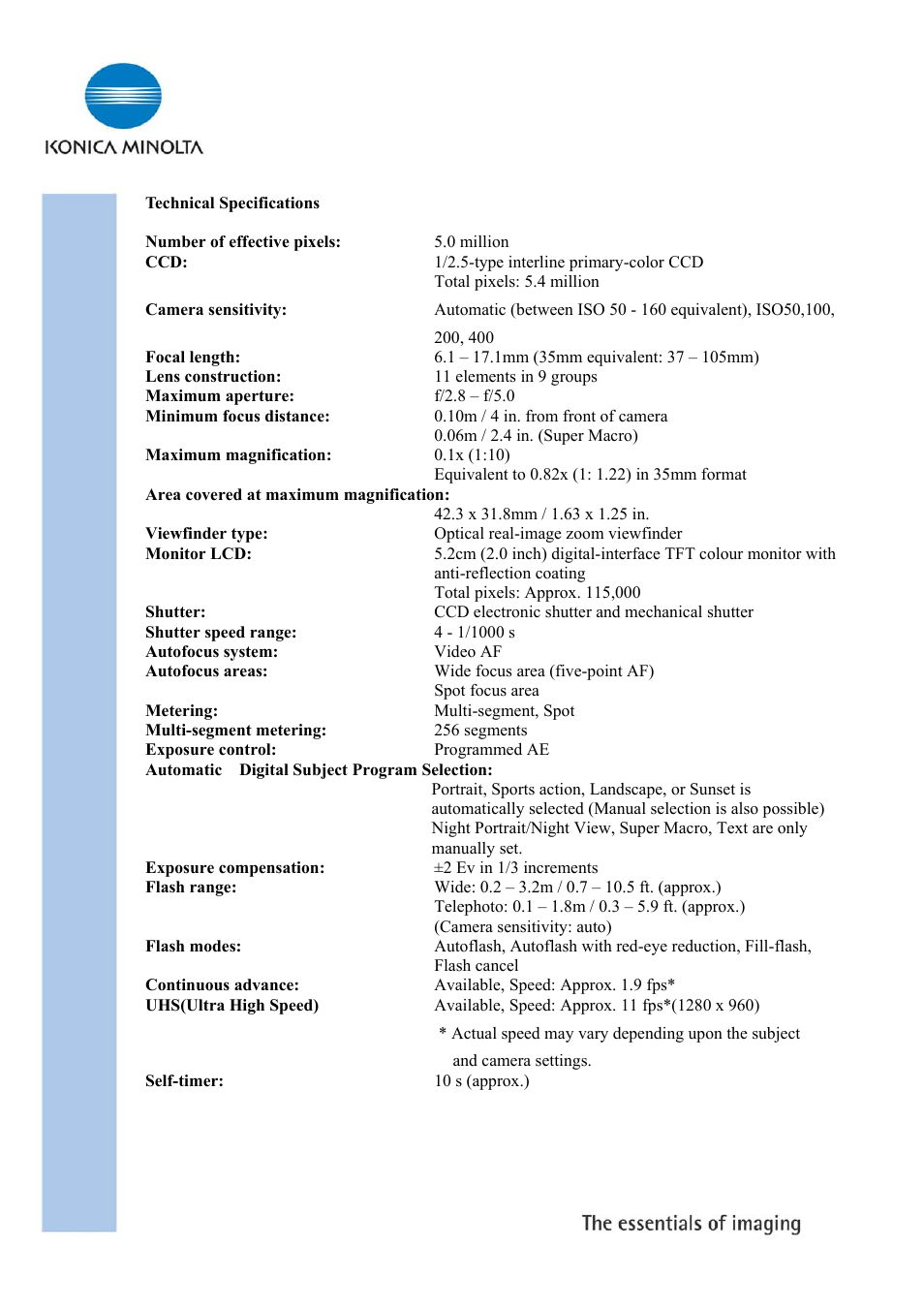 Konica Minolta DiMAGE X50 User Manual | 5 pages