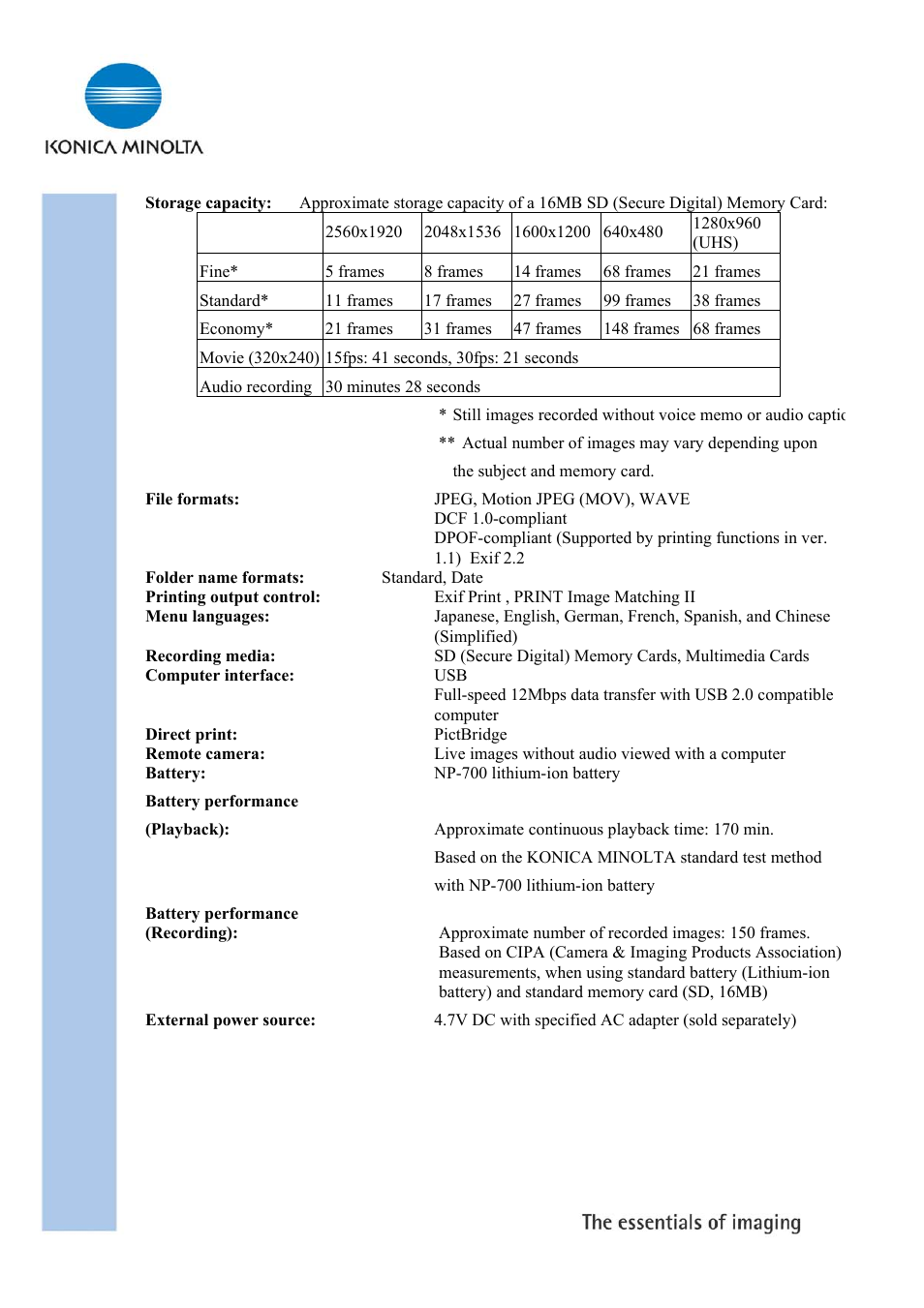 Konica Minolta DiMAGE X50 User Manual | Page 3 / 5