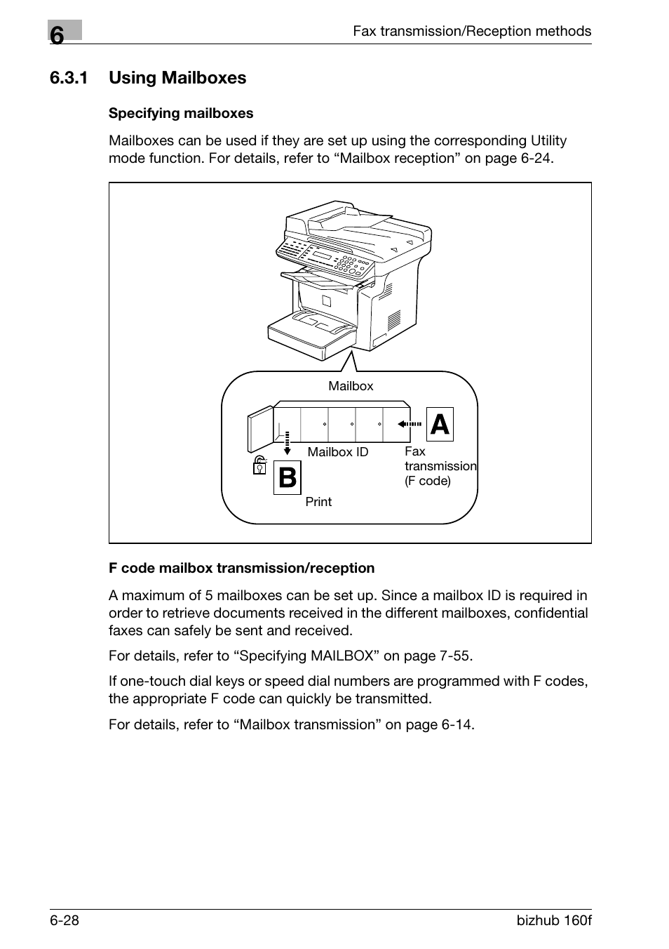 1 using mailboxes, Specifying mailboxes, F code mailbox transmission/reception | Konica Minolta bizhub 160f User Manual | Page 162 / 302