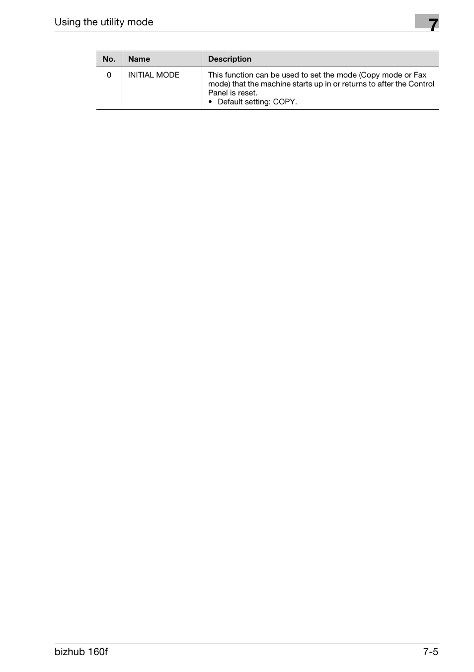 Konica Minolta bizhub 160f User Manual | Page 169 / 302