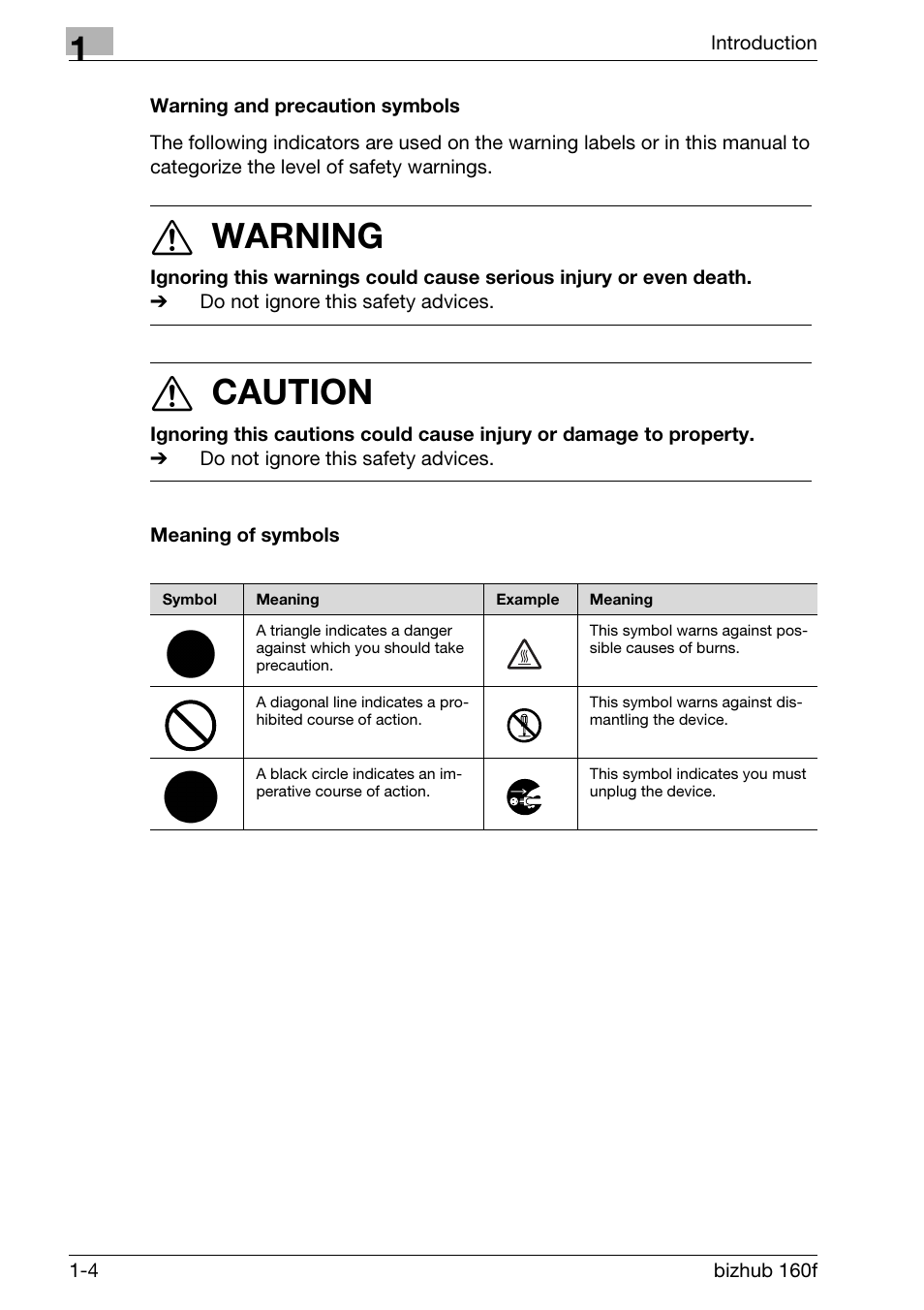 Warning and precaution symbols, Meaning of symbols, 7 warning | 7 caution | Konica Minolta bizhub 160f User Manual | Page 18 / 302
