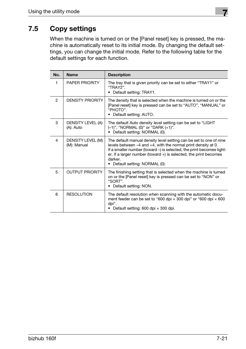 5 copy settings, Copy settings -21 | Konica Minolta bizhub 160f User Manual | Page 185 / 302