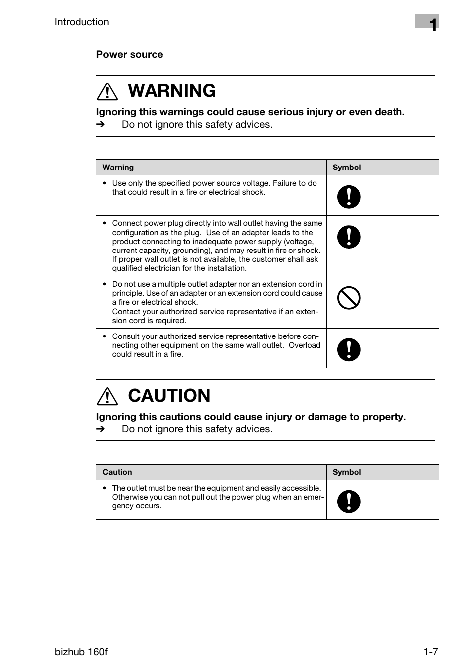 Power source, Power source -7, 7 warning | 7 caution | Konica Minolta bizhub 160f User Manual | Page 21 / 302