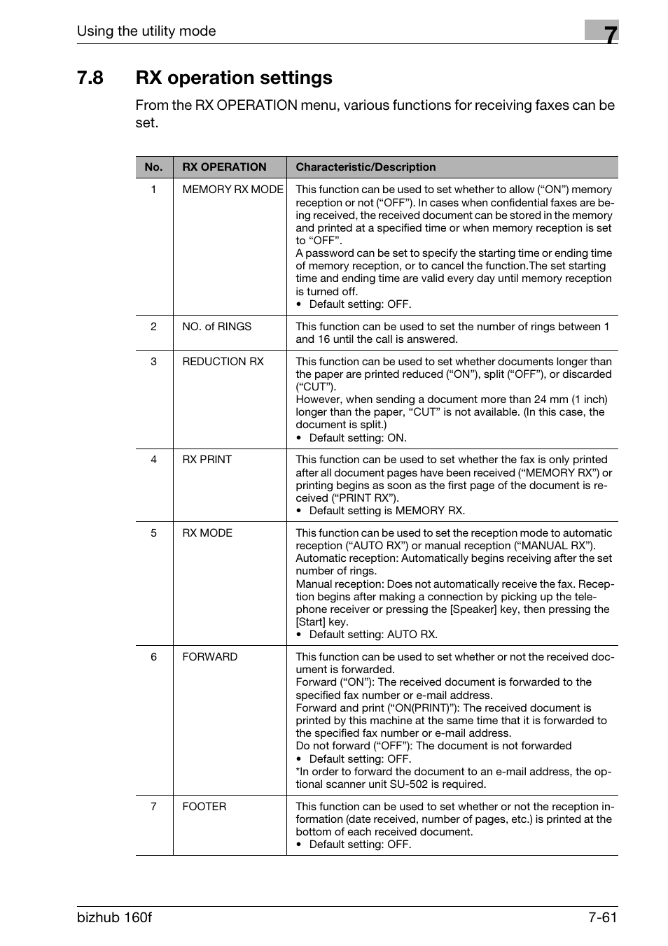 8 rx operation settings, Rx operation settings -61 | Konica Minolta bizhub 160f User Manual | Page 225 / 302