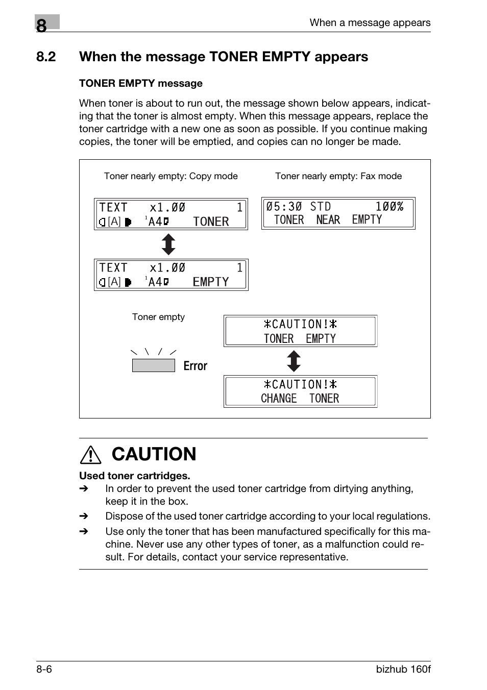 2 when the message toner empty appears, Toner empty message, When the message toner empty appears -6 | Toner empty message -6, 7 caution | Konica Minolta bizhub 160f User Manual | Page 250 / 302