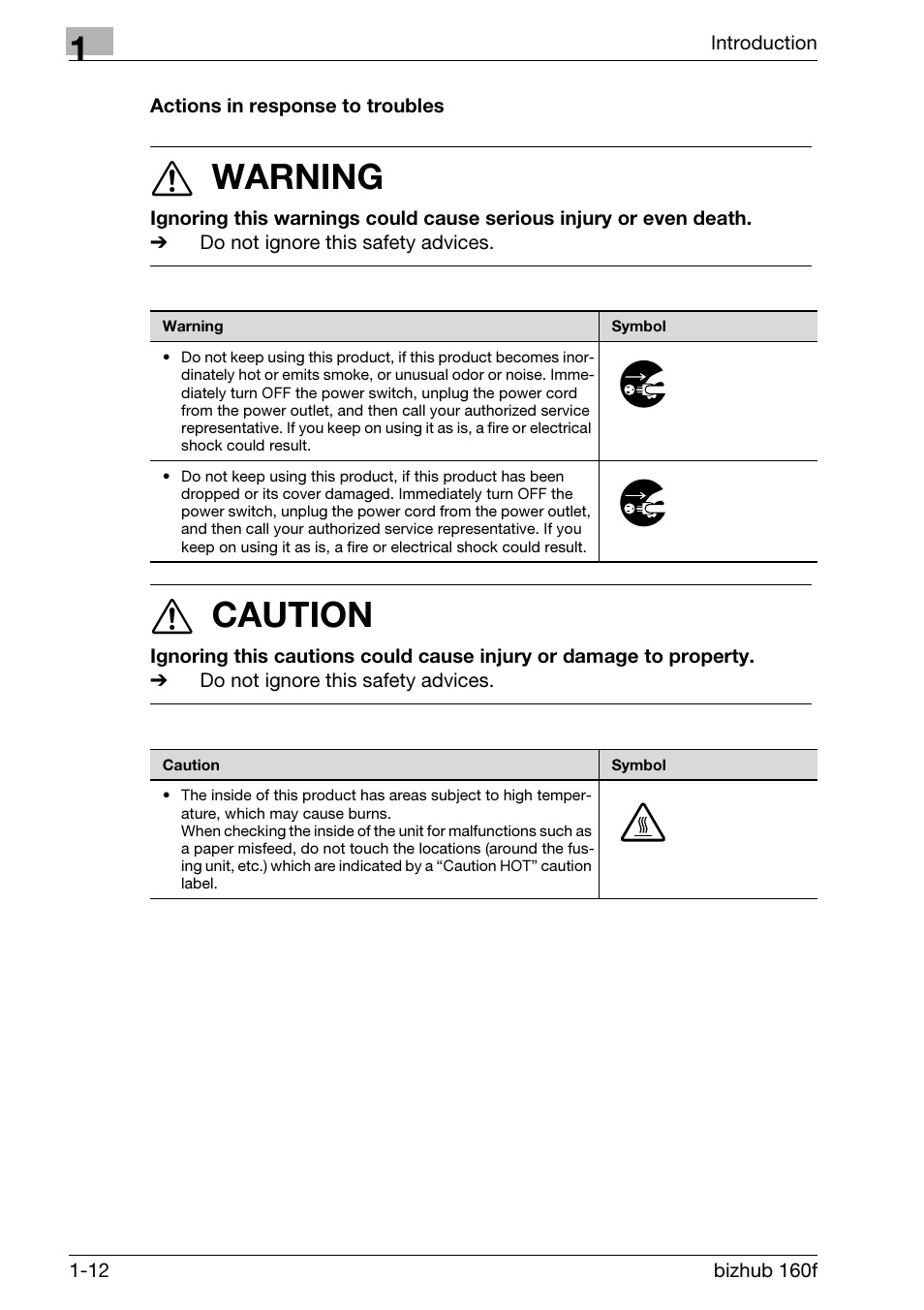 Actions in response to troubles, Actions in response to troubles -12, 7 warning | 7 caution | Konica Minolta bizhub 160f User Manual | Page 26 / 302