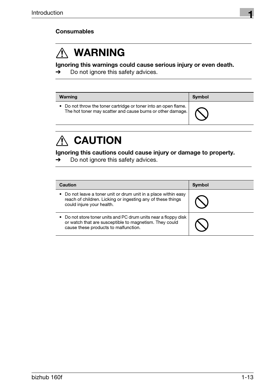 Consumables, Consumables -13, 7 warning | 7 caution | Konica Minolta bizhub 160f User Manual | Page 27 / 302