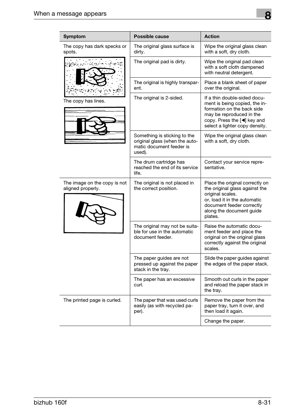 When a message appears | Konica Minolta bizhub 160f User Manual | Page 275 / 302